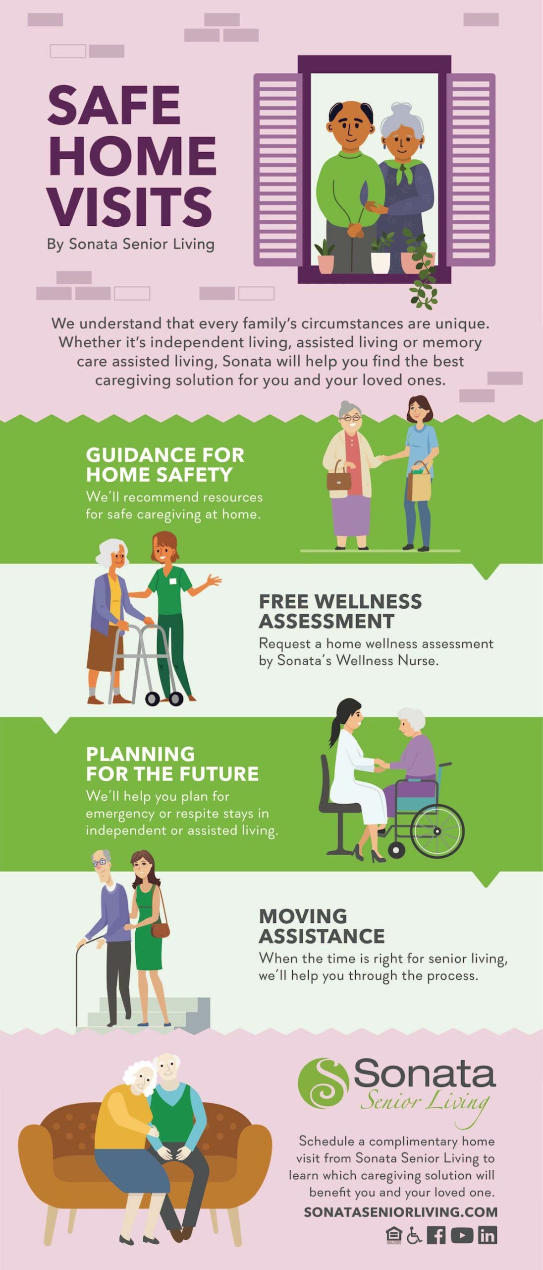 home health visits per episode